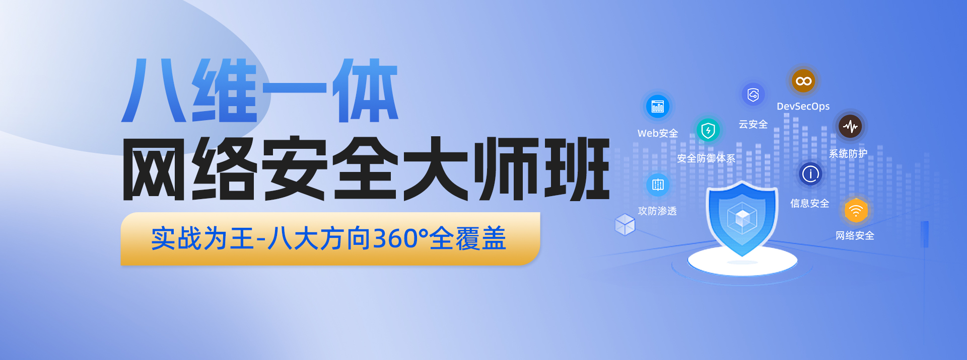 網(wǎng)絡(luò)安全